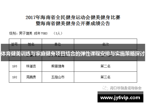 体育健美训练与家庭健身项目结合的弹性课程安排与实施策略探讨