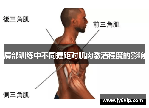 肩部训练中不同握距对肌肉激活程度的影响